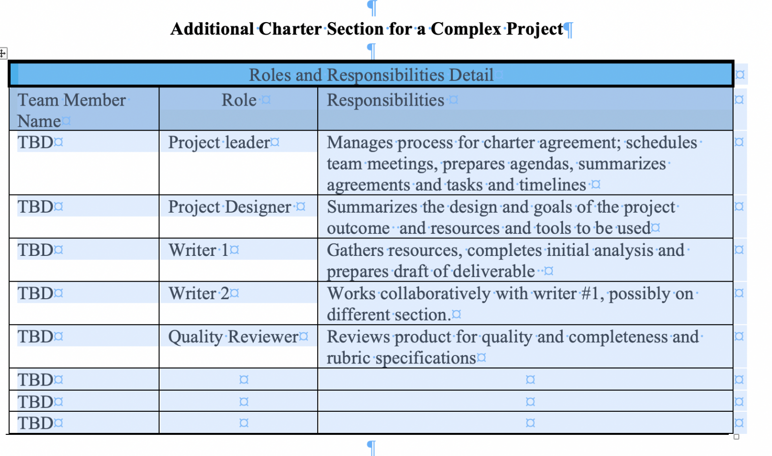 Team Charter Templates Designing for Learning