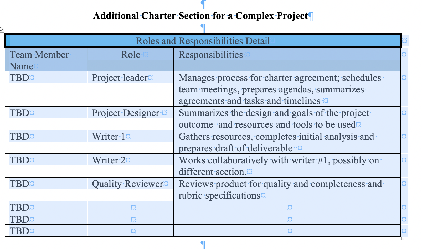 project-management-society-on-linkedin-project-manager-roles-and