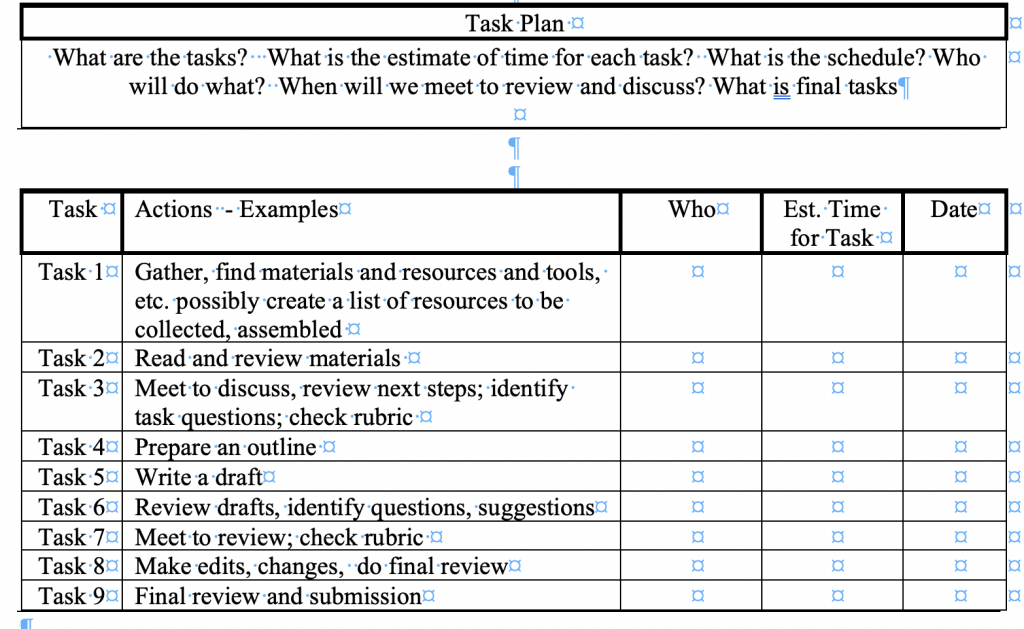 Task Purpose